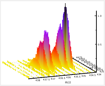 Spectrum3DWidget.png